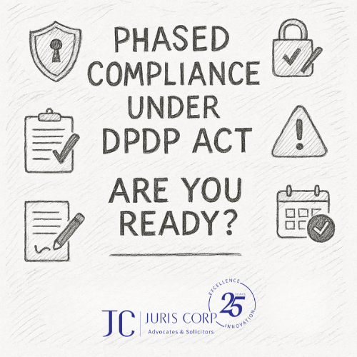 DPDP Act compliance roadmap