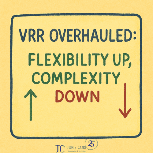 VRR Overhauled Flexibility Up, Complexity Down