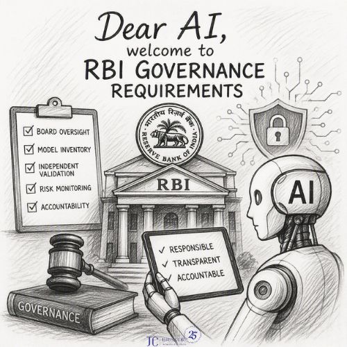 Dear AI, welcome to RBI governance requirements