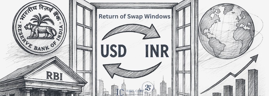 Return of Swap Windows