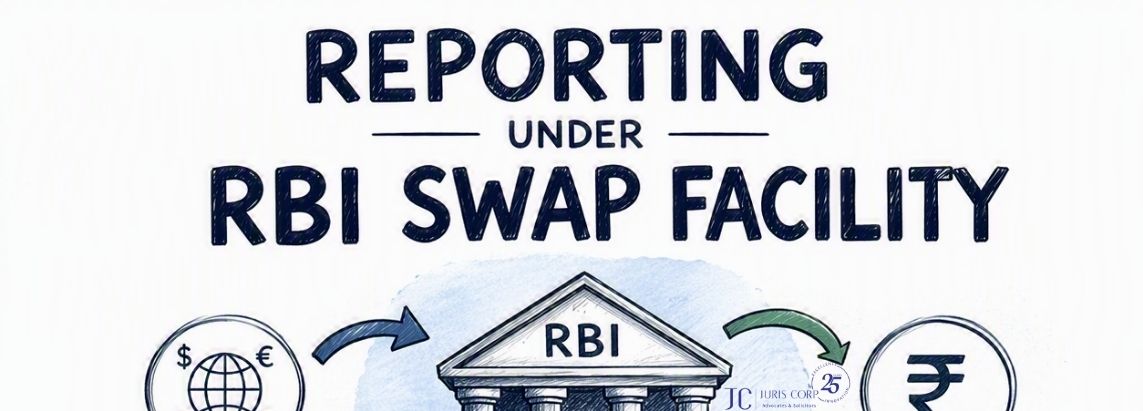 RBI Swap Reporting Requirements
