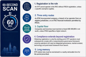 GIFT IFSC Opens the Door to Institutional Electronic Trading Platforms